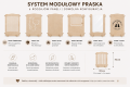 Kojec hodowlany dla kociąt 75 cm - modułowy kojec dla małych kotów
