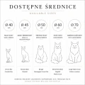 średnica legowiska dla kota - dopasowanie