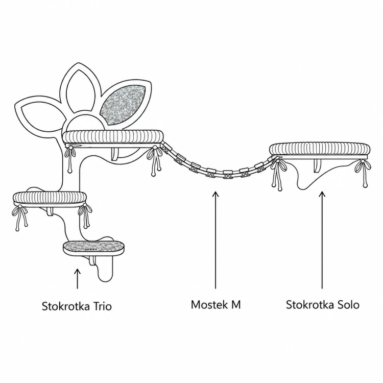 Drapak ścienny dla kota STOKROTKA TRIO | drzewko na ścianę z półkami i gniazdkiem