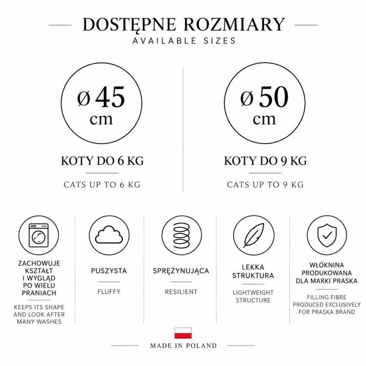 Legowisko dla kota PRASKA, dostępne rozmiary 45 cm dla kotów do 6 kg i 50 cm dla kotów do 9 kg. Infografika z wymiarami i właściwościami produktu..png