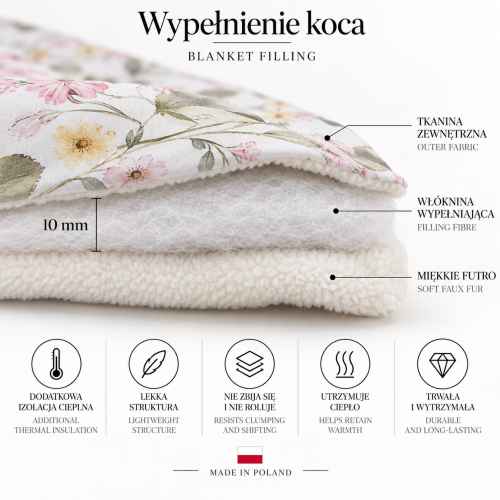 Koc termiczny, dwustronny PRESTO | ciepły koc premium z warstwą ocieplenia