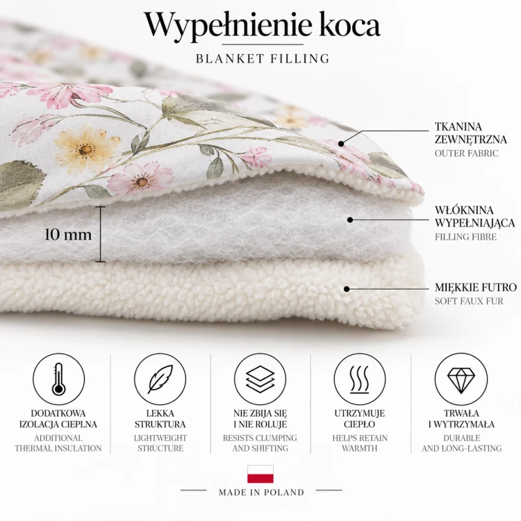 Koc termiczny, dwustronny PRESTO | ciepły koc premium z warstwą ocieplenia