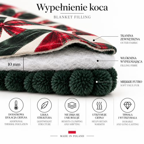 Koc COZY CHRISTMAS | PRASKA, dwustronny koc z grubym, miękkim futrem