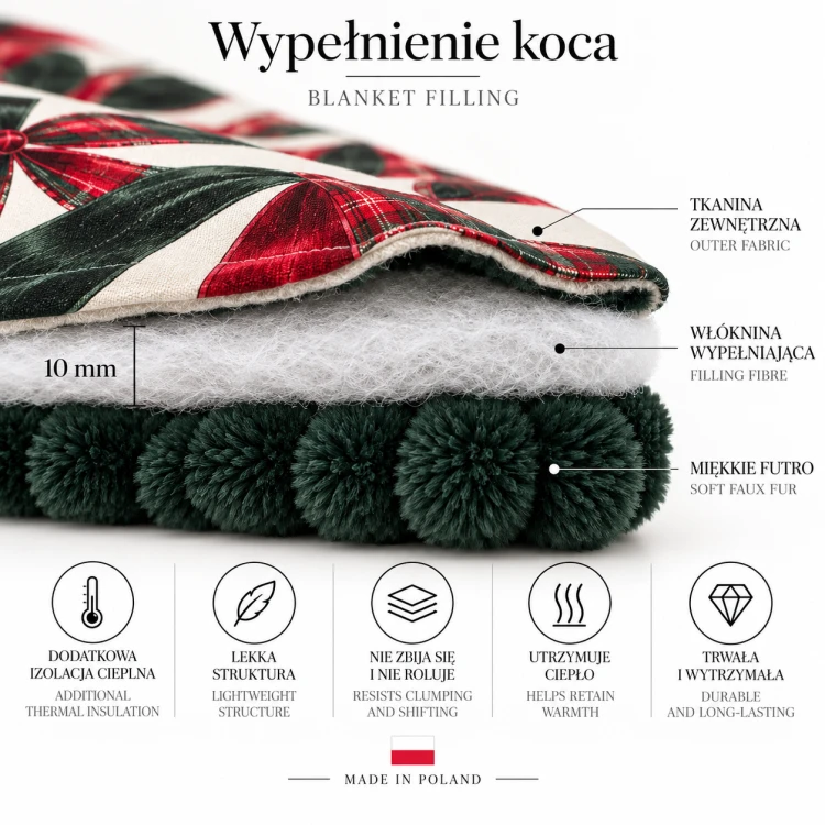 Koc COZY CHRISTMAS | PRASKA, dwustronny koc z grubym, miękkim futrem