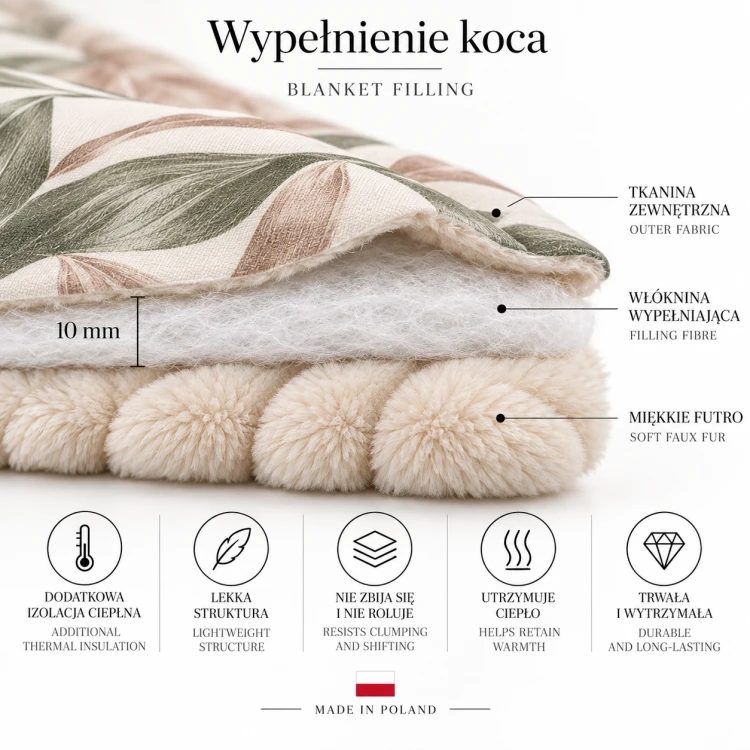 Koc COZY SAGE | PRASKA, dwustronny koc z grubym, miękkim futrem