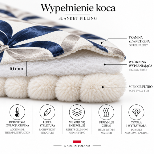 Koc COZY MIDNIGHT TERMO 140 × 200 cm | PRASKA, wyjątkowo ciepły koc ze sztucznym futrem i warstwą termoizolacyjną